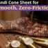 The Micron Meter: Choosing the Perfect Mehndi Cone Sheet Thickness for Sharp Lines and Flow Control