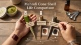 Shelf Life Comparison of Popular Mehndi Cone Brands